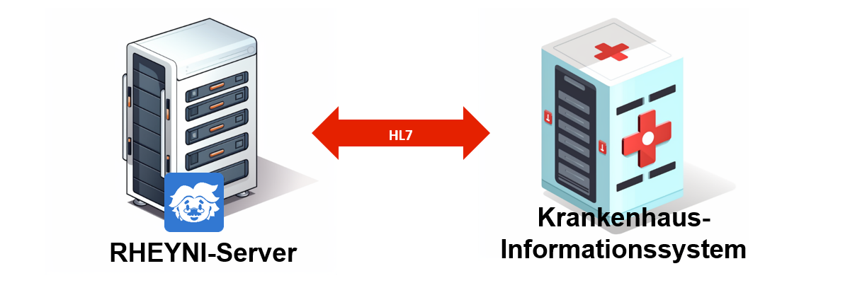 Schematische Darstellung der Serverstruktur
